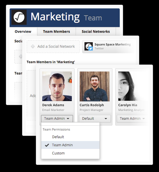 Hootsuite Review Hootsuite Social Media Management Tool Reviews & Ratings