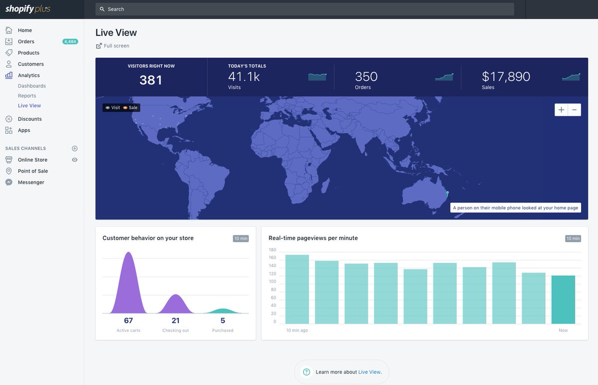 Shopify Website Builder 2020 Plans, Features, Cost & Pricing