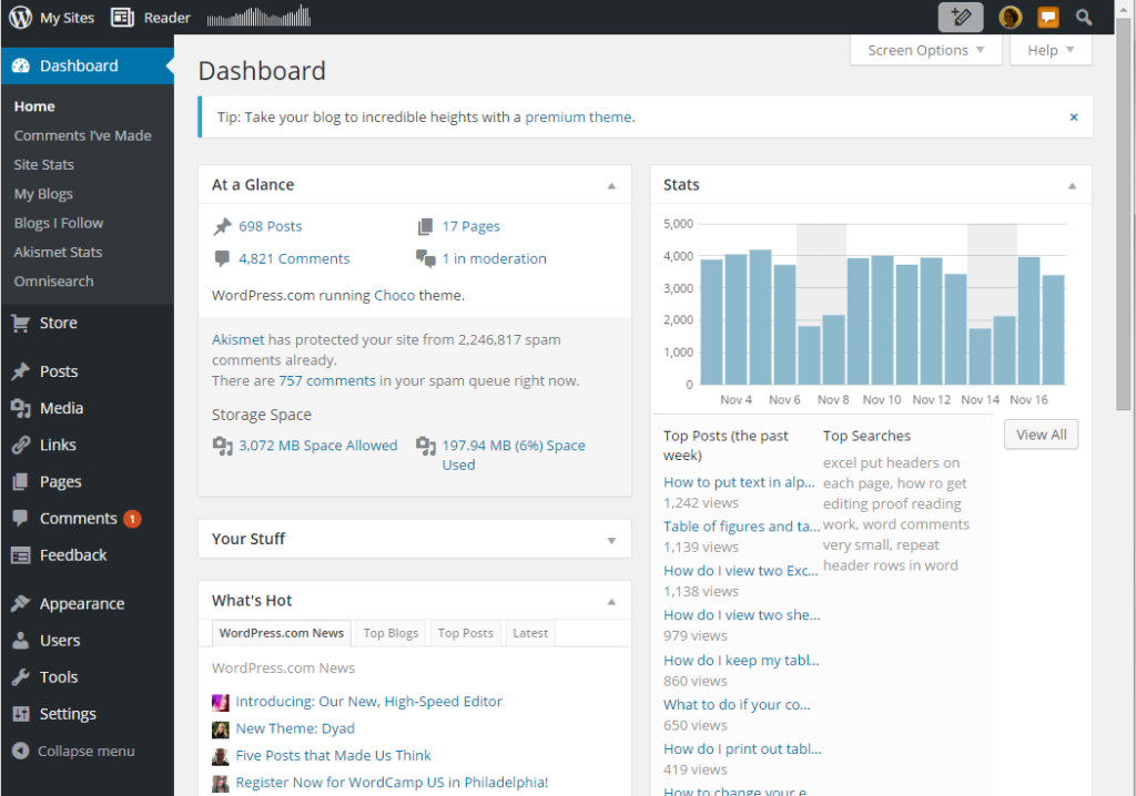 wordpress website builder